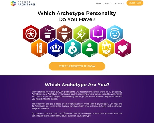 Project Archetypes /w Hyper-Personalization Conversion Hack